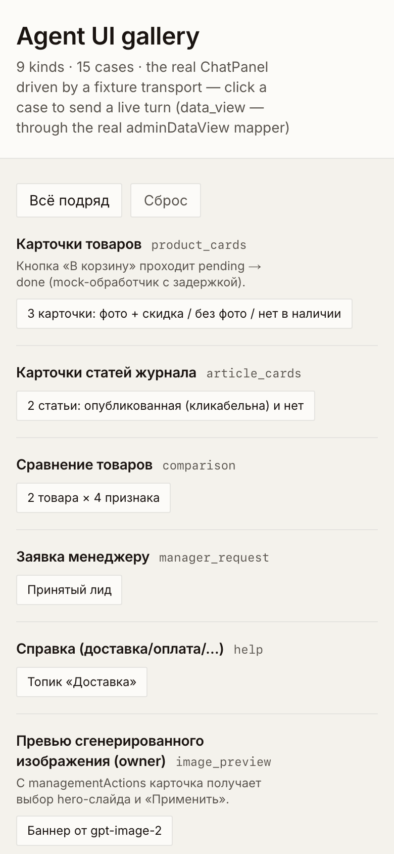 Галерея форматов ответов